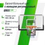    UNIX Line B-Backboard-PC 50